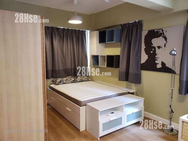 Kennedy Street Rental 288 ft² Kennedy Street Rental 288 ft²