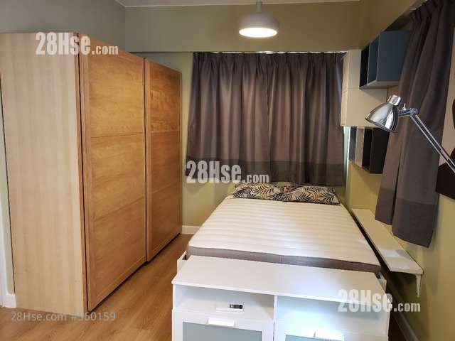 Kennedy Street Rental 288 ft² Kennedy Street Rental 288 ft²