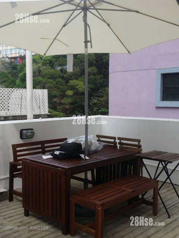 Kennedy Street Rental 288 ft² Kennedy Street Rental 288 ft²