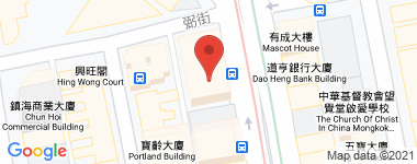 金輪大廈 低層 物業地址