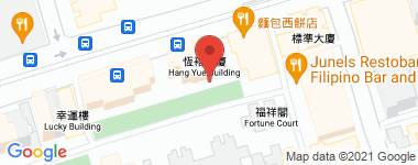 恆裕大廈 中層 物業地址