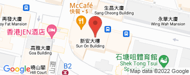 新安大樓 中層 D室 物業地址