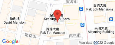 金威廣場 高層 F室 物業地址