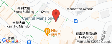 中央大厦  物业地址