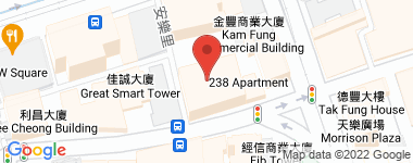 鸿业大厦 高层 物业地址