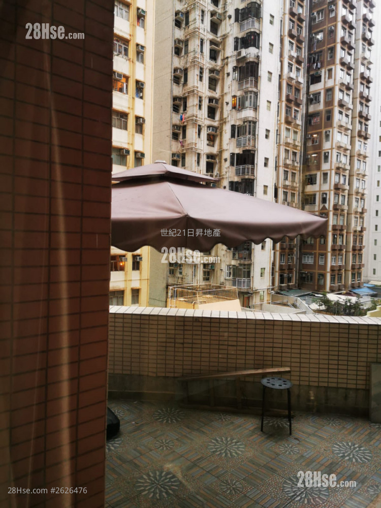 Full Wealth Gardens Sell 2 Bedrooms , 1 Bathroom 450 ft² Full Wealth Gardens Sell 2 Bedrooms , 1 Bathroom 450 ft²