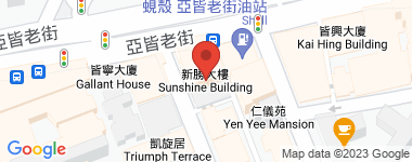 新勝大樓 高層 B室 物業地址