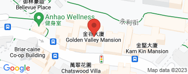 Golden Valley Mansion Unit D, Mid Floor, Middle Floor Address