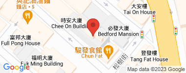 I-Home Mid Floor, I-Home, Middle Floor Address