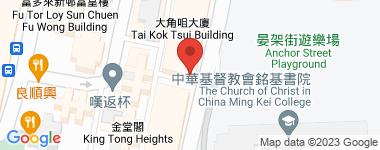 Tai Kok Tsui Building Middle Floor Address
