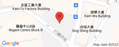 I City  Address