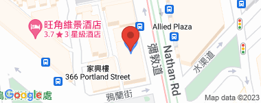 金都中心 中层 物业地址