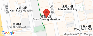 顺昌大厦 中层 物业地址