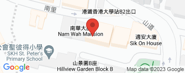 南里壹号 中层 物业地址