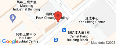 福昌大廈  物業地址