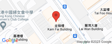 華堂大廈 中層 物業地址