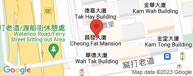昌发大厦 中层 B室 物业地址