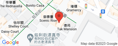 新發大廈 B室 低層 物業地址