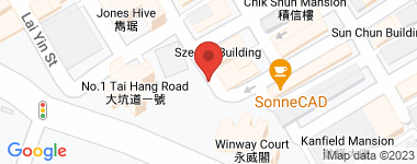 尚峦 中层 物业地址