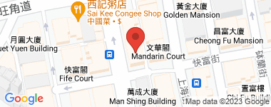 Garfull Building Low Floor Address