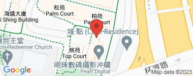 Man Shing Building  Address