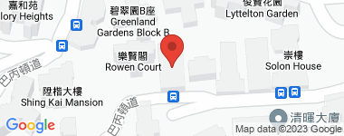 第一大廈 低層 物業地址