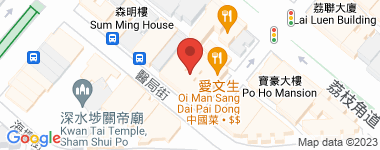 深水埗大厦 中层 物业地址