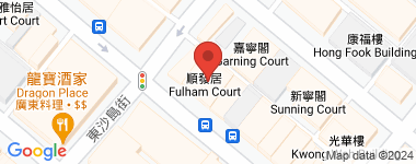 Fulham Court  Address