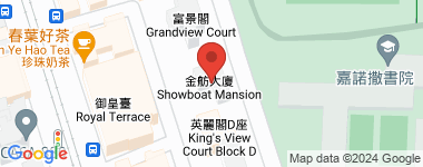 Showboat Mansion  Address
