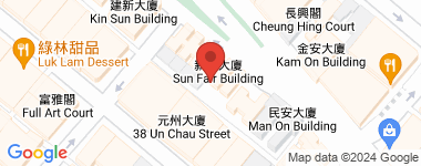 新辉大厦 中层 物业地址