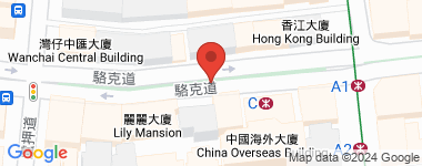 Gaylord Commercial Building  Address