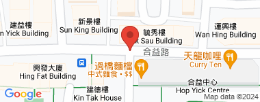唐樓 全層 高層 物業地址
