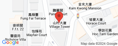 山村大厦 中层 物业地址