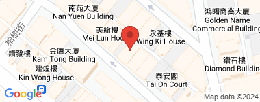 大南街34號 34室 物業地址