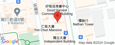弥敦道大楼 高层 物业地址