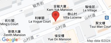 Claymore Lodge Mid Floor, Middle Floor Address