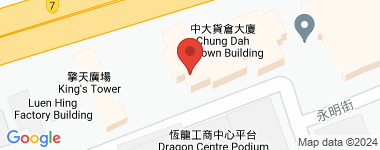 中大貨倉大廈 低層 物業地址