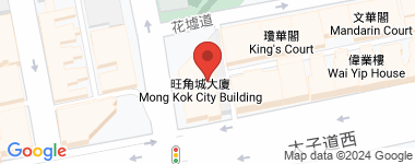 旺角城大廈 高層 物業地址