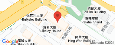 裕新大廈 高層 物業地址