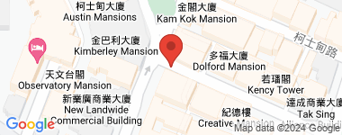 金時商業大廈  物業地址
