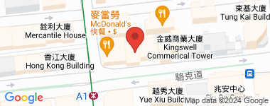 利順大樓