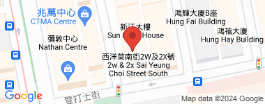 Grancastle Commercial Centre  Address