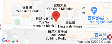 康和花園 中層 物業地址