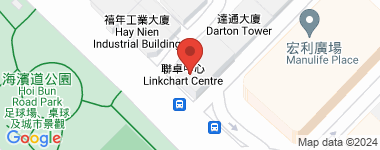 聯卓中心  物業地址