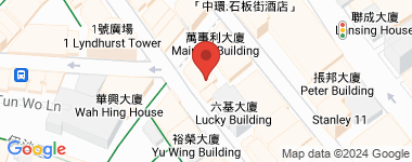 新利大廈 全層 物業地址