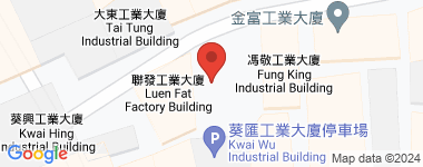创新科技中心  物业地址