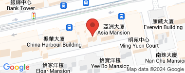 華都大廈 中層 物業地址