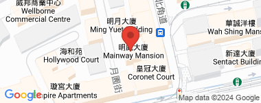 明威大廈