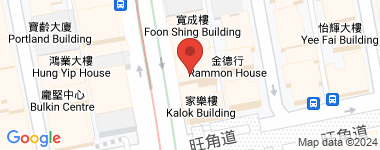 弥敦道726号 9/F楼上铺 中层 物业地址