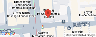 协成行九龙中心  物业地址